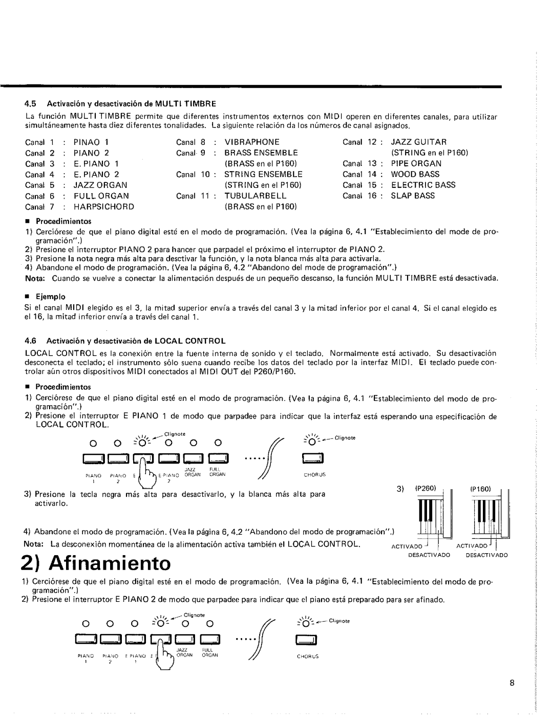 Kawai P260, P160 manual 