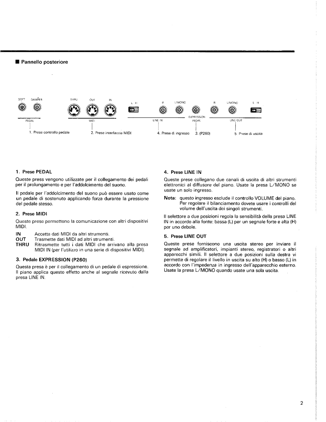 Kawai P260, P160 manual 