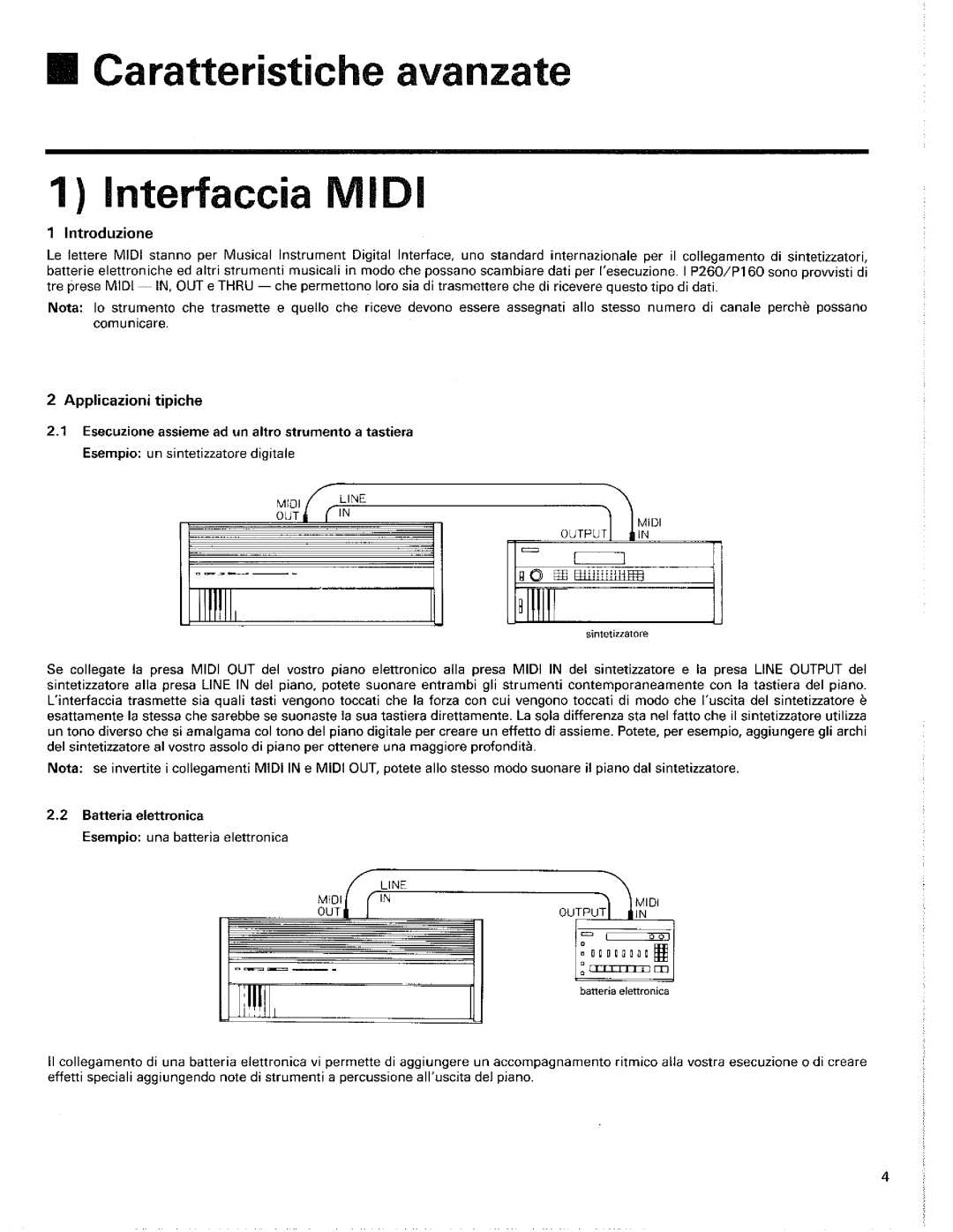 Kawai P260, P160 manual 