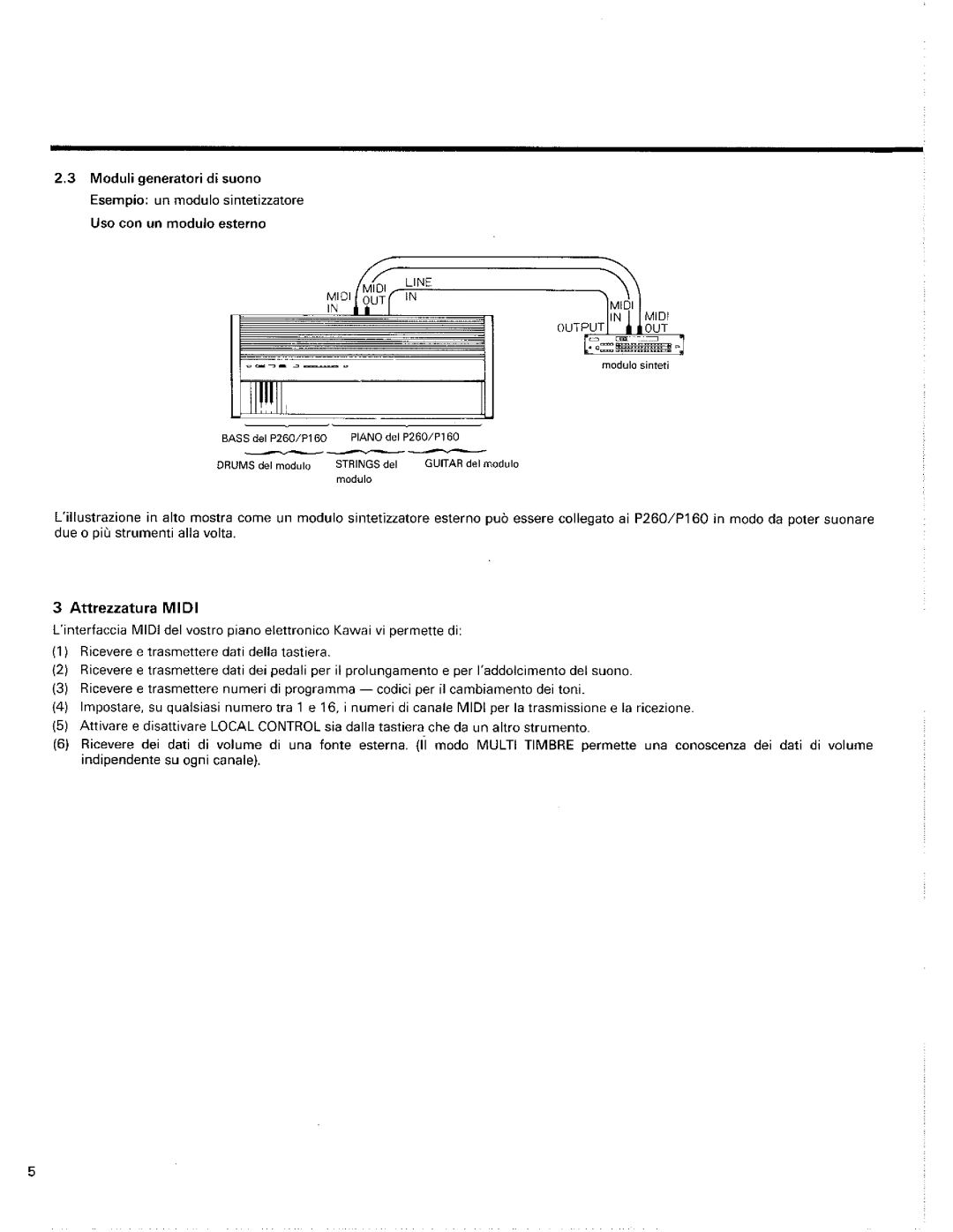 Kawai P160, P260 manual 