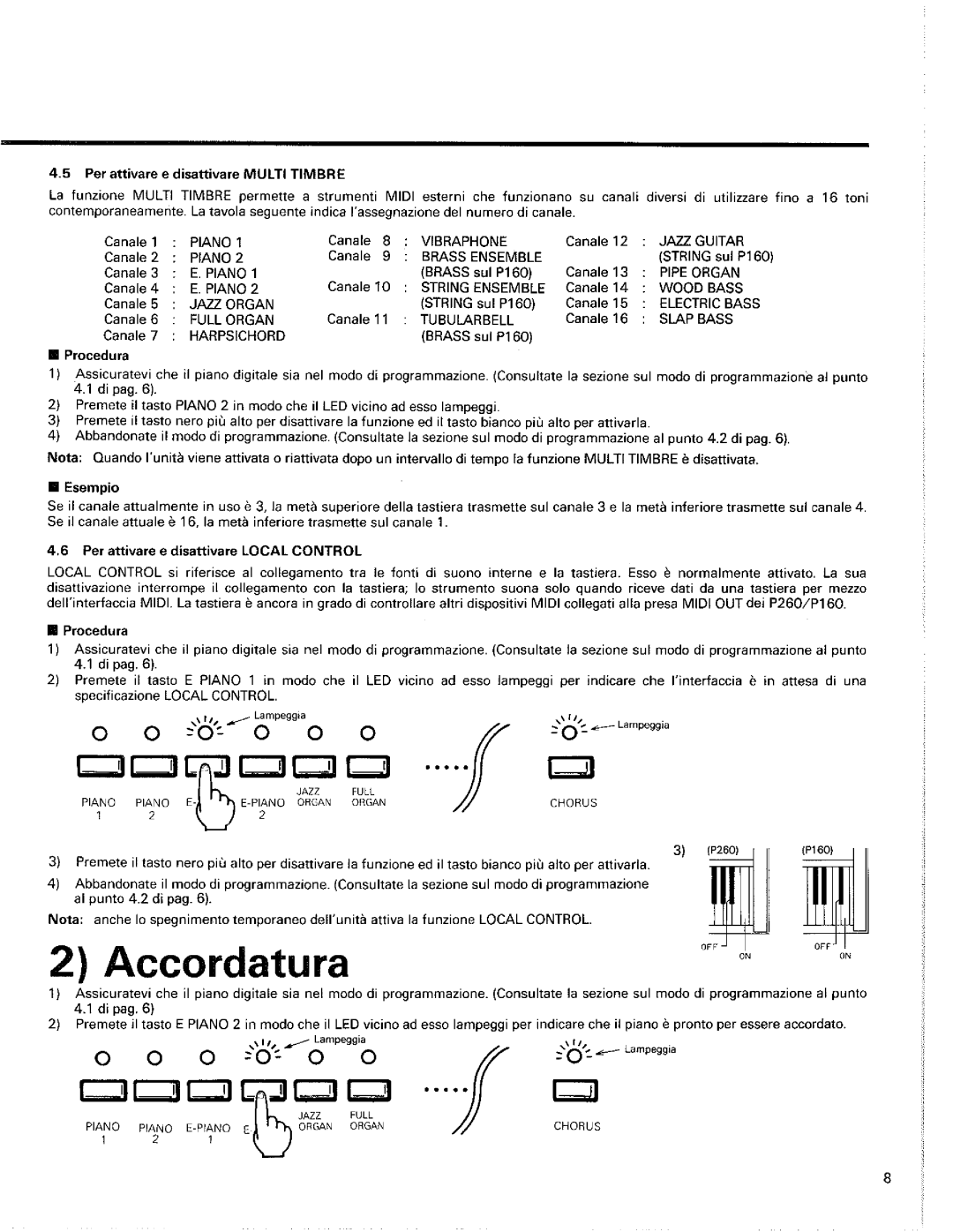 Kawai P260, P160 manual 