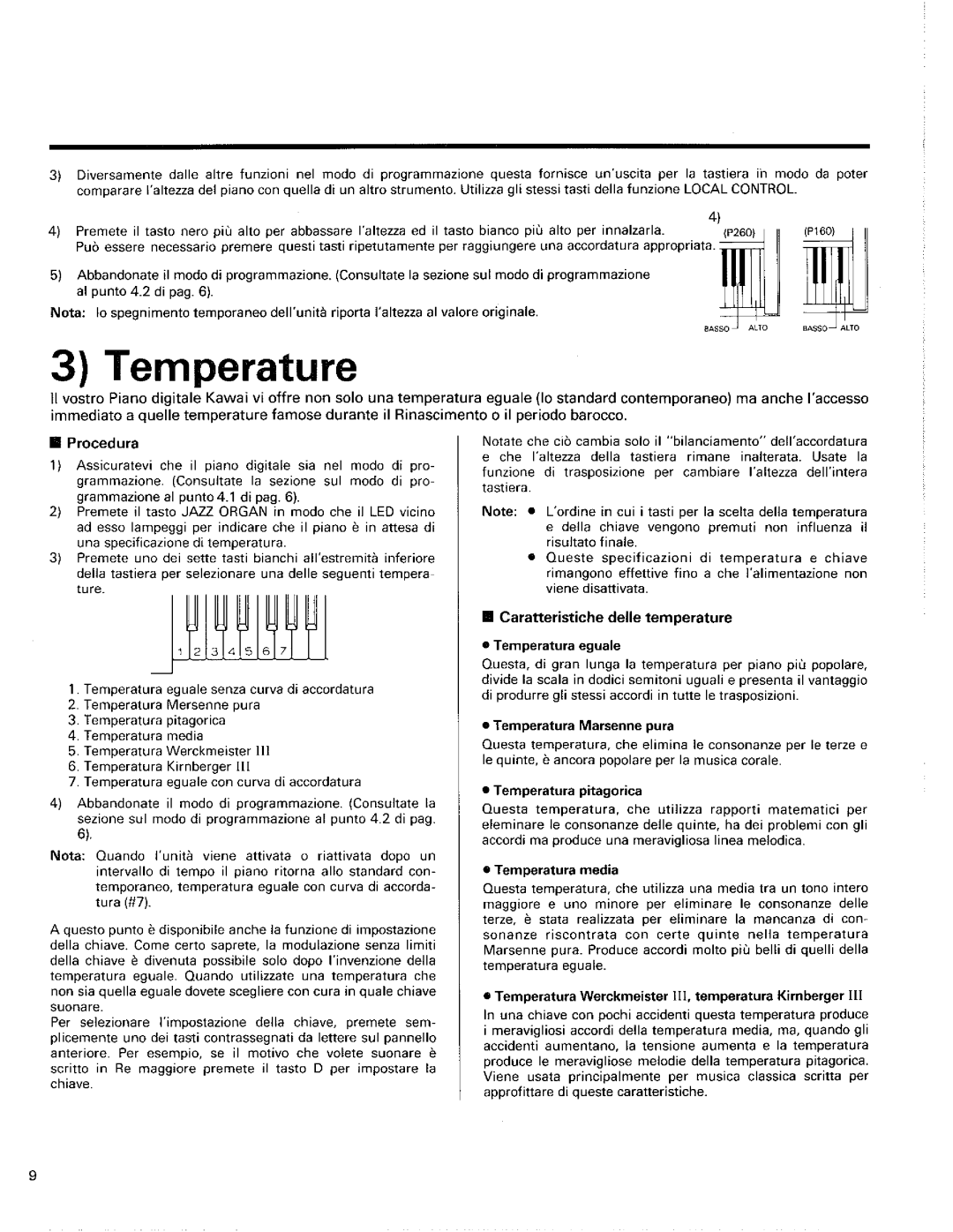 Kawai P160, P260 manual 