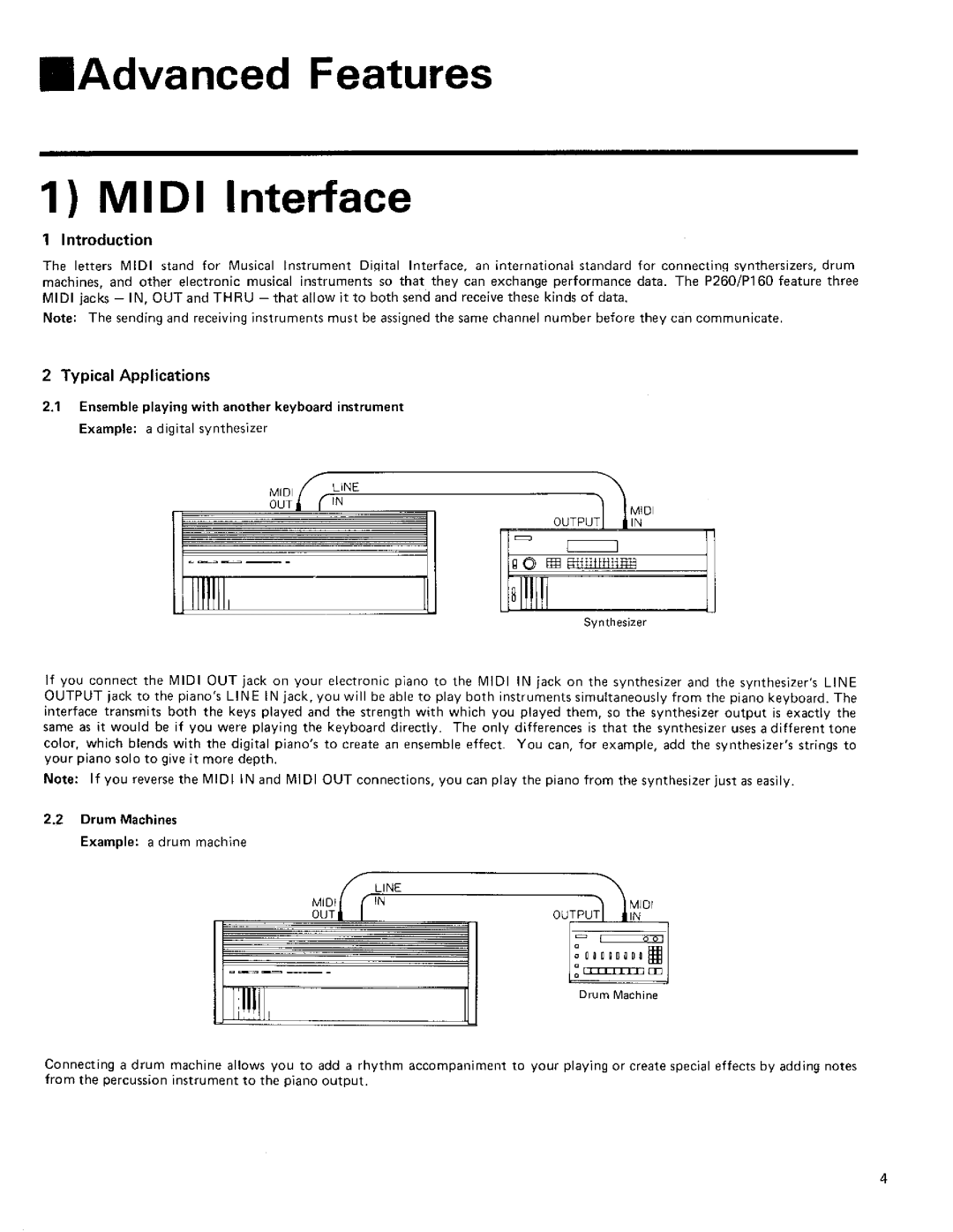 Kawai P260, P160 manual 