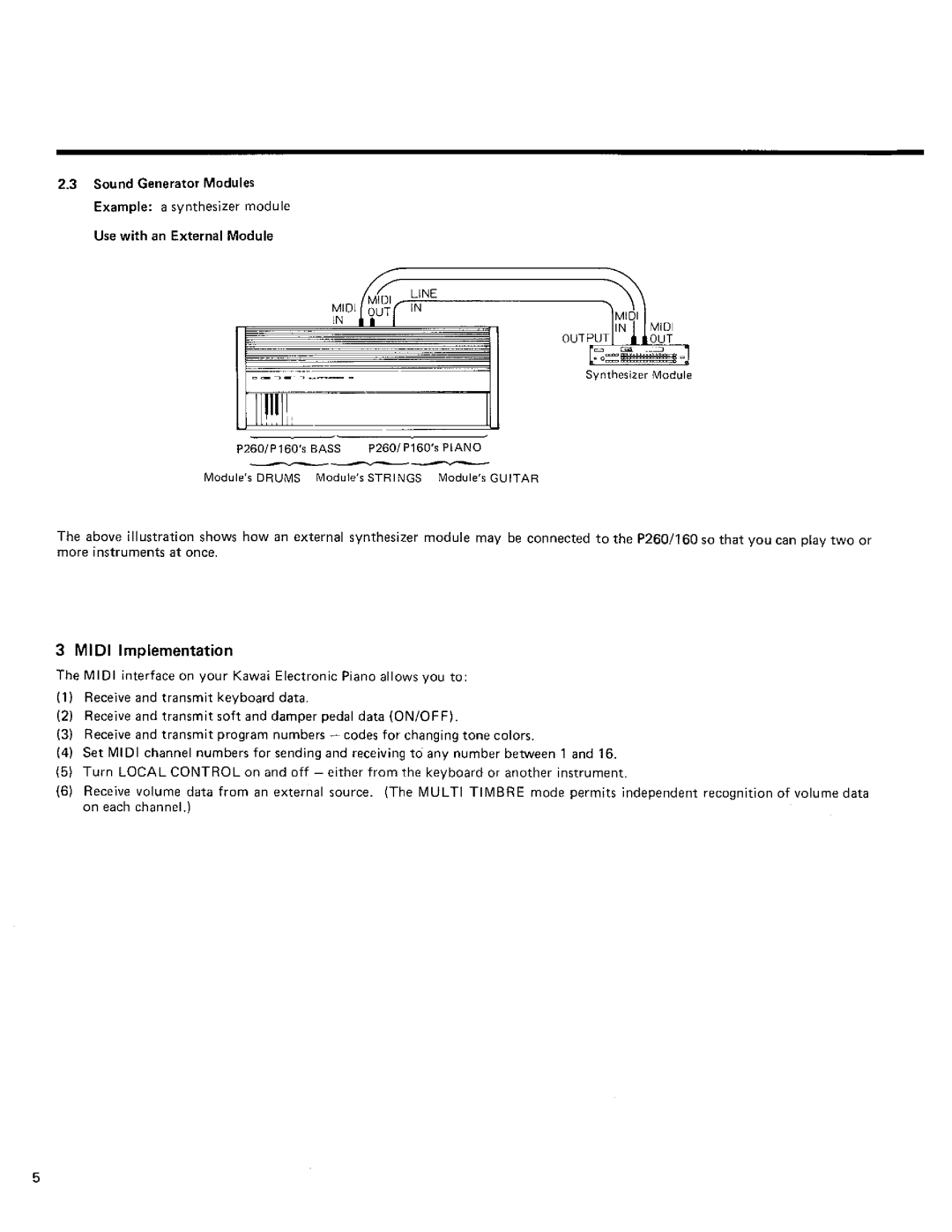 Kawai P160, P260 manual 