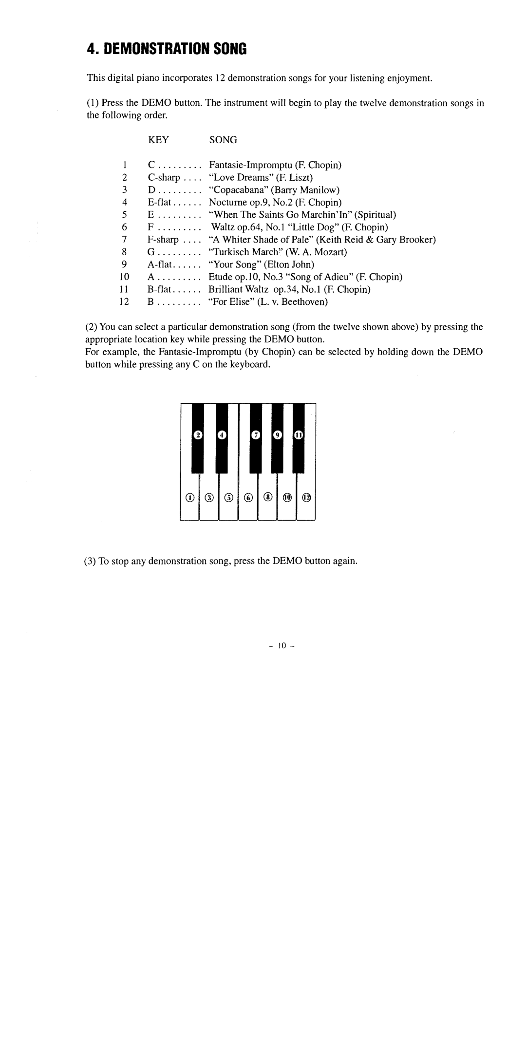 Kawai PN100, PN60, PN80 manual 