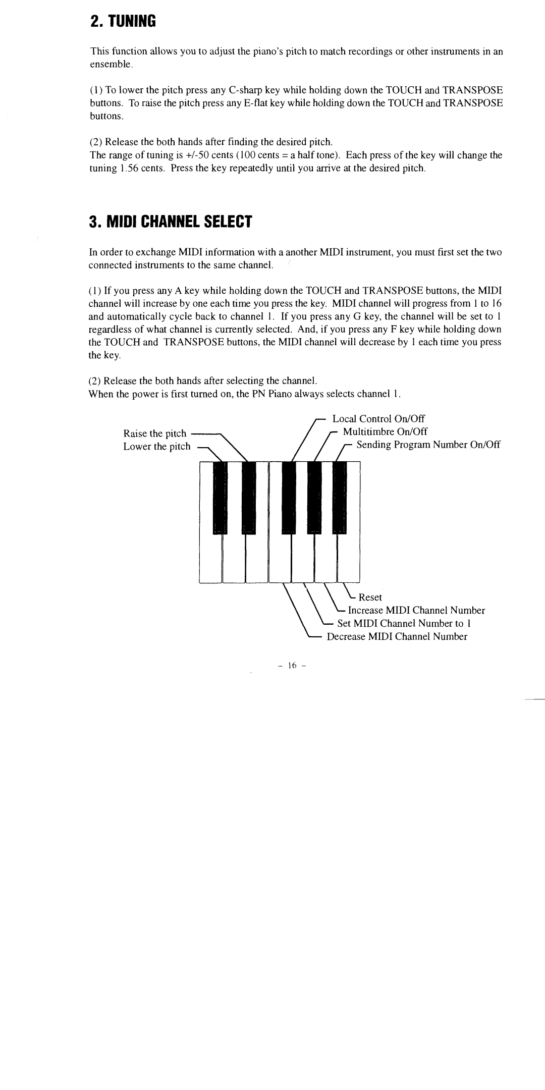 Kawai PN80, PN60, PN100 manual 