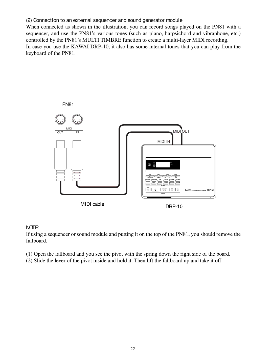 Kawai PN81 manual DRP-10 