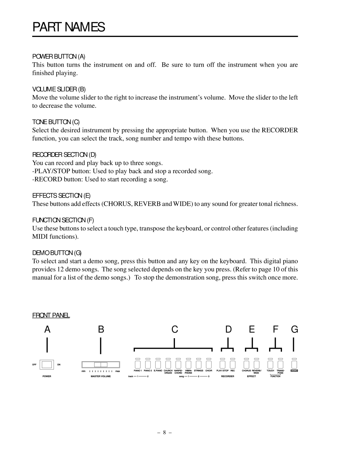 Kawai PN81 manual Part Names, Bc D E F G 