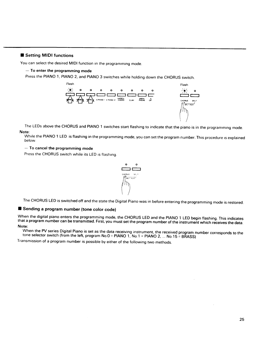 Kawai PV30, PV10 manual 