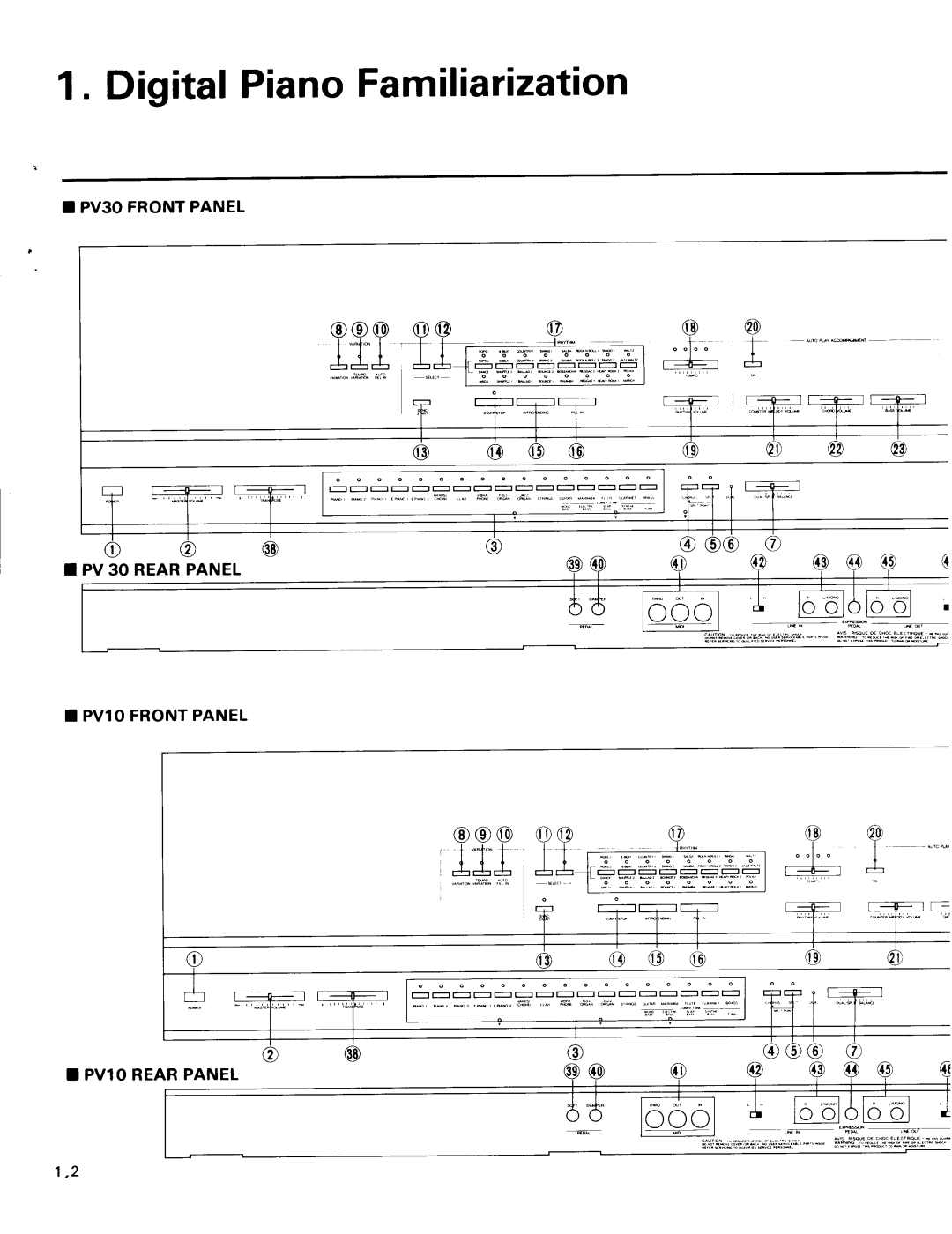 Kawai PV30, PV10 manual 