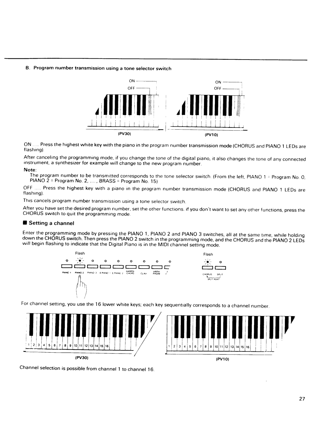 Kawai PV30, PV10 manual 