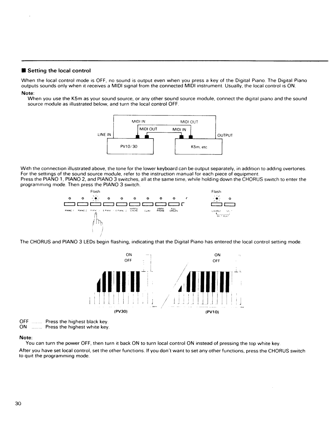 Kawai PV10, PV30 manual 