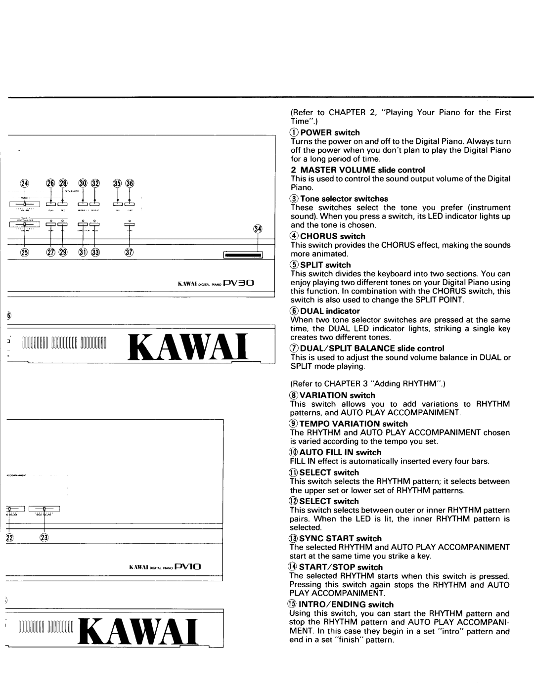 Kawai PV10, PV30 manual 