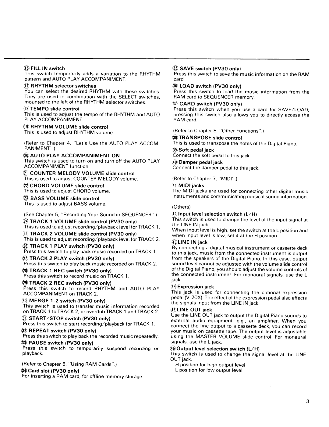 Kawai PV30, PV10 manual 