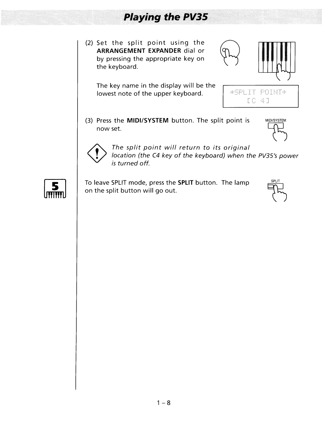 Kawai PV35 manual 