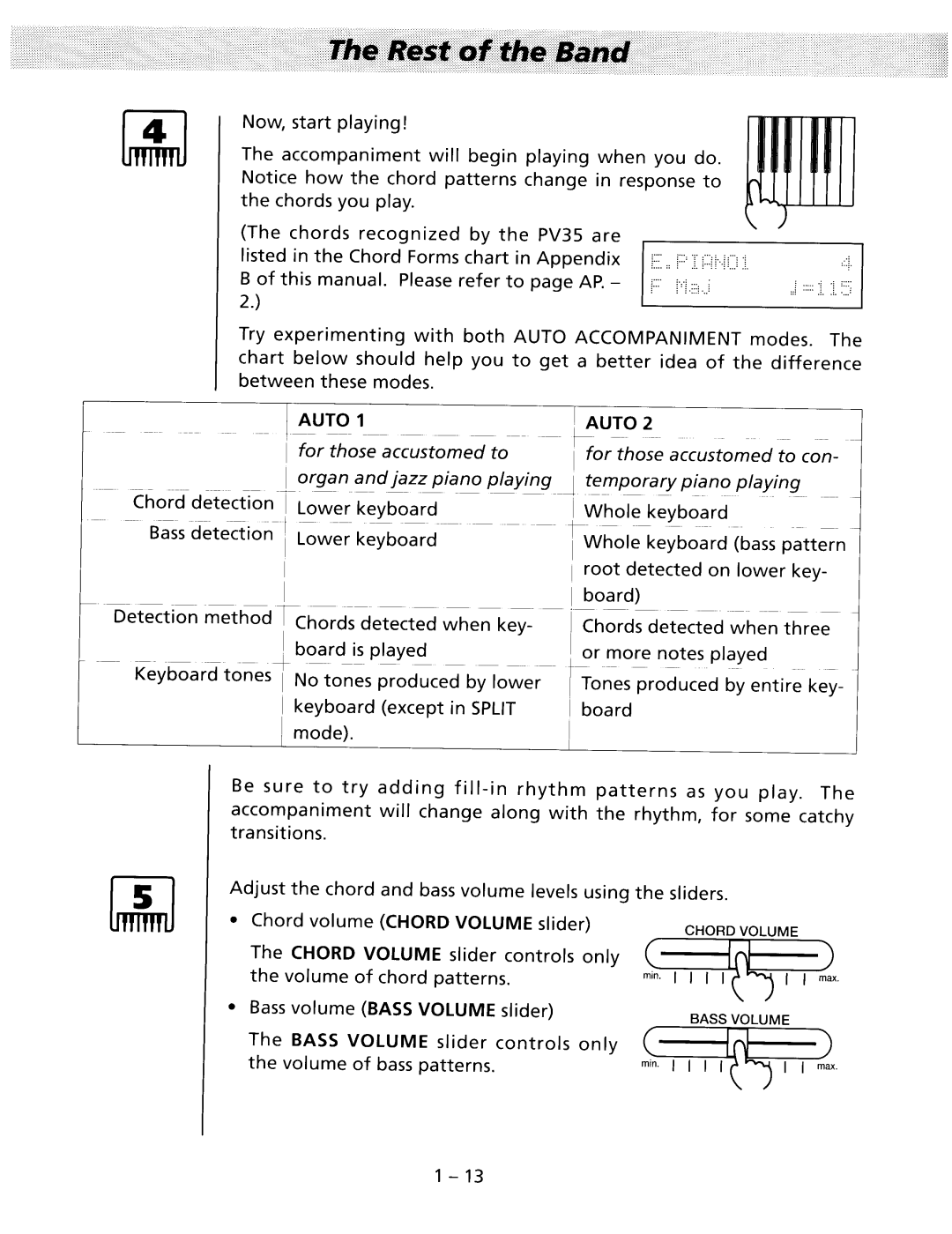 Kawai PV35 manual 