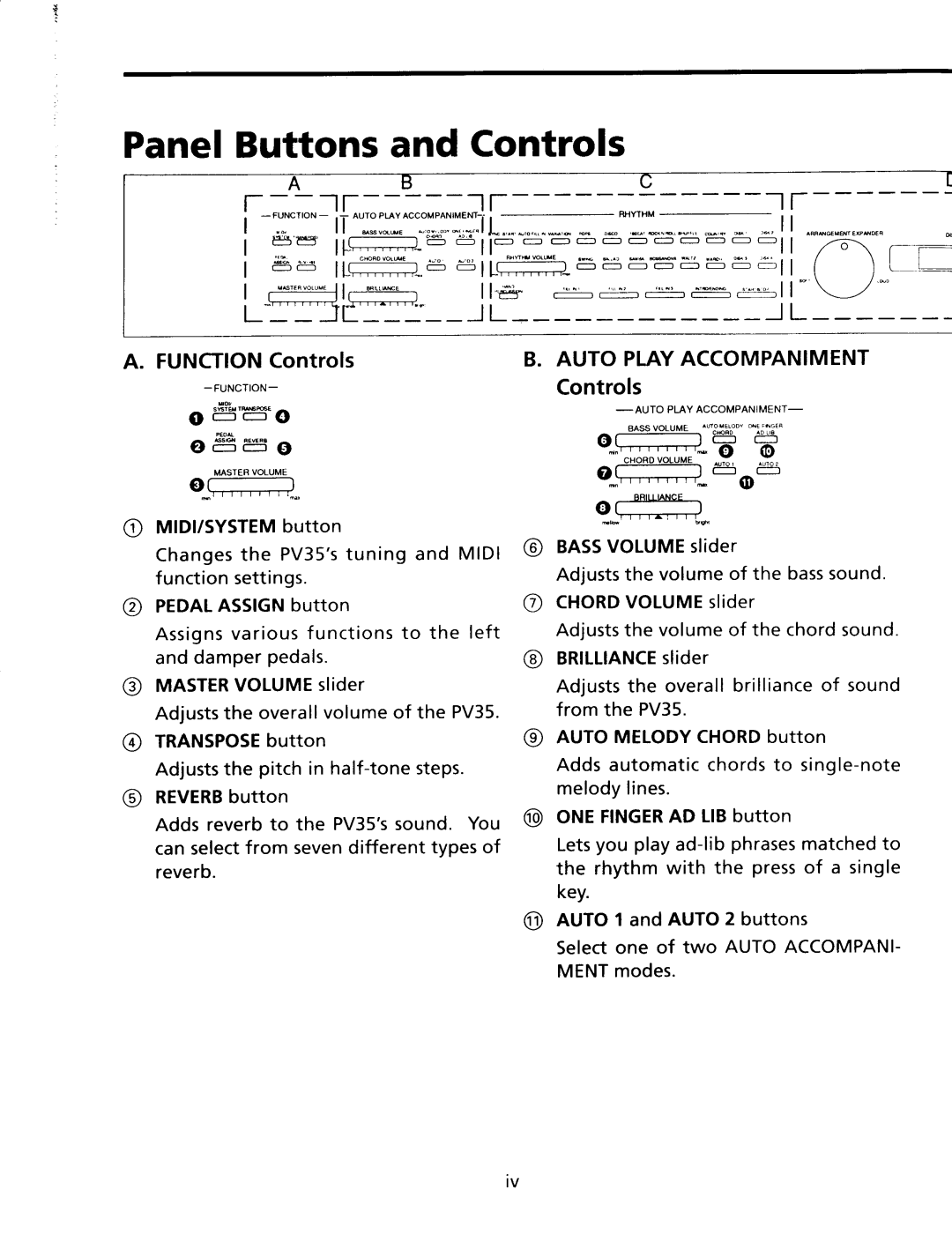 Kawai PV35 manual 