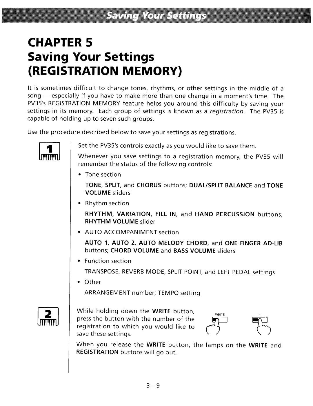 Kawai PV35 manual 