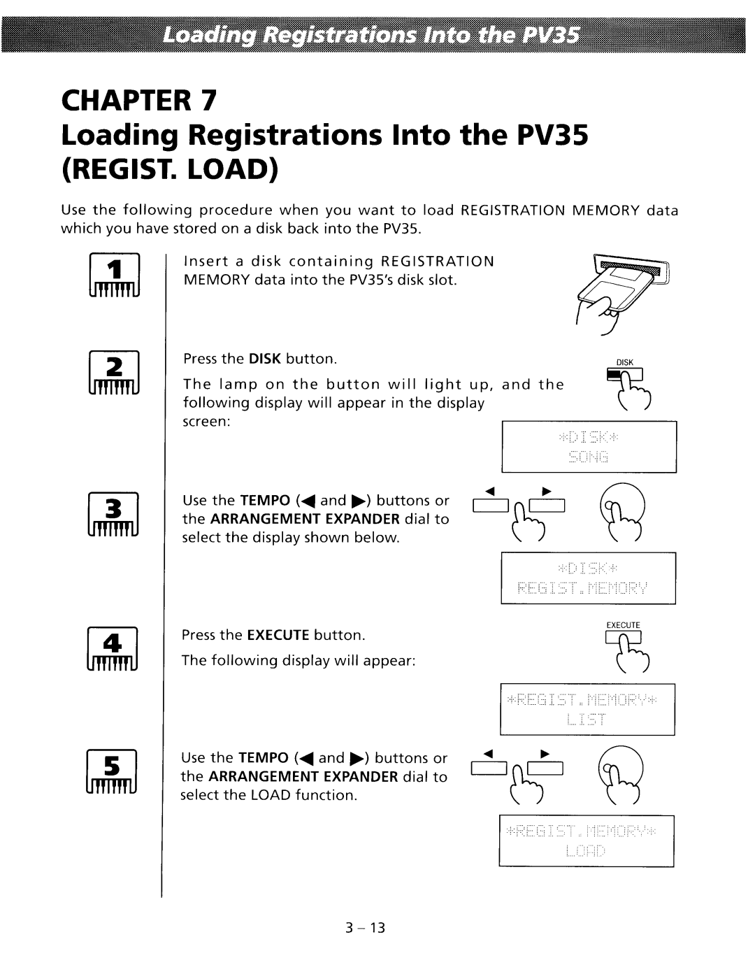 Kawai PV35 manual 