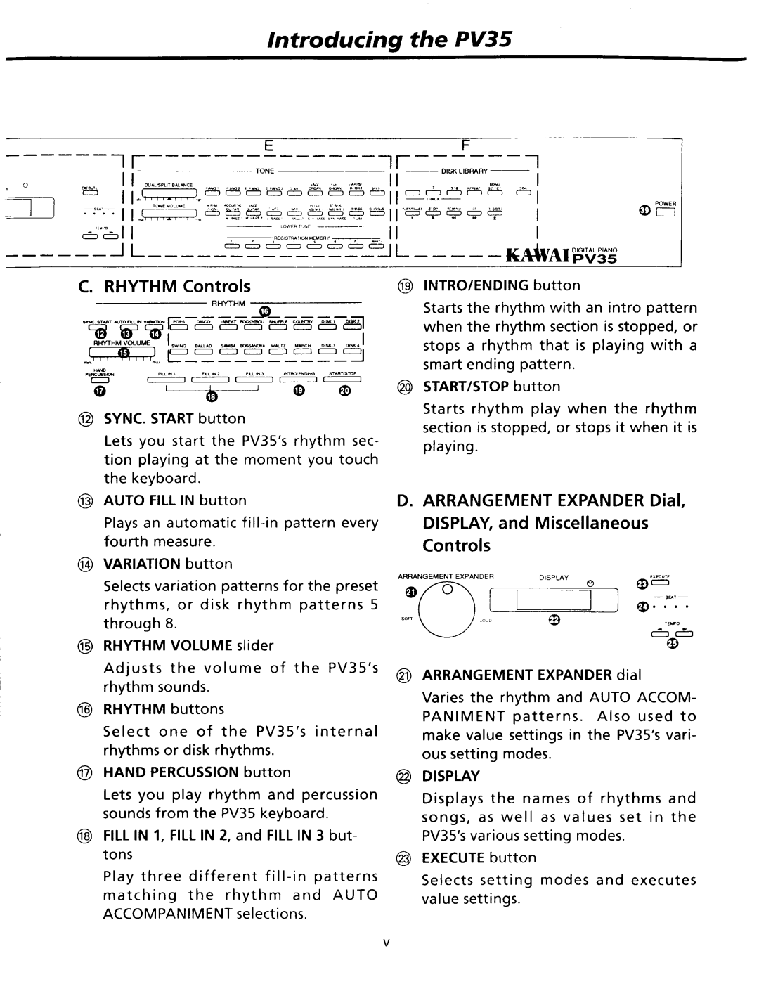 Kawai PV35 manual 