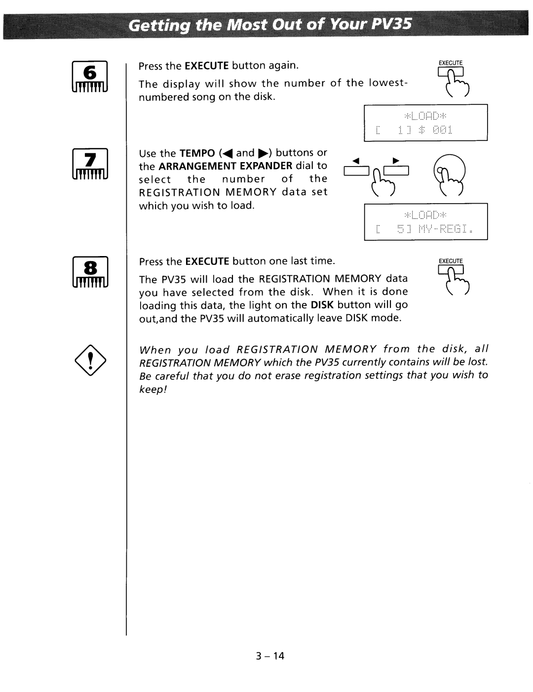 Kawai PV35 manual 