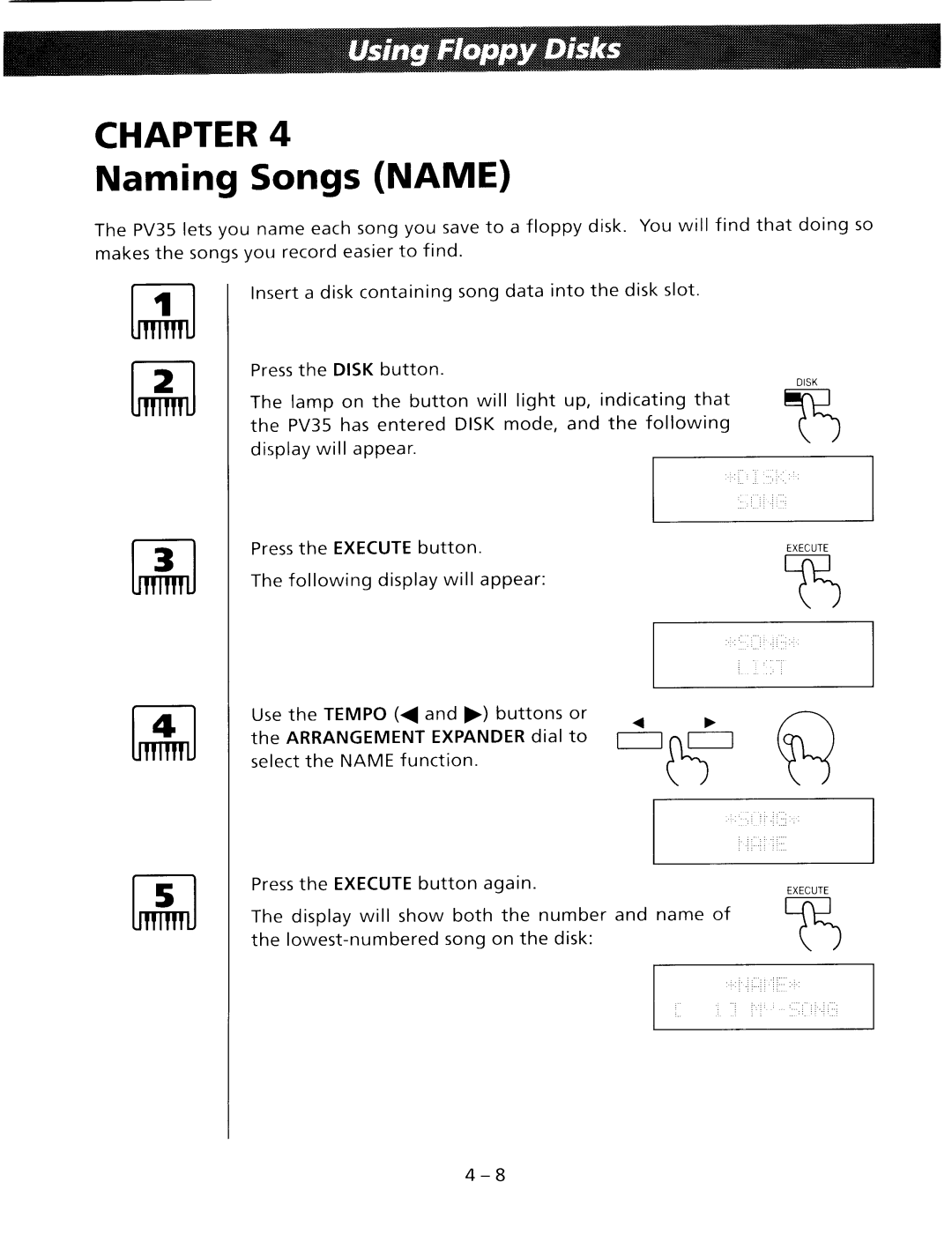 Kawai PV35 manual 