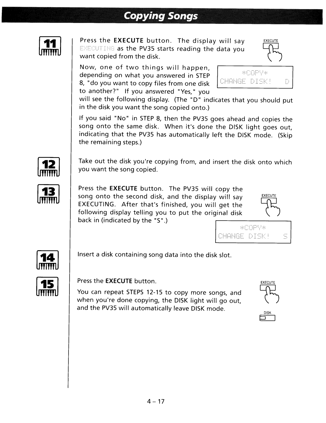 Kawai PV35 manual 