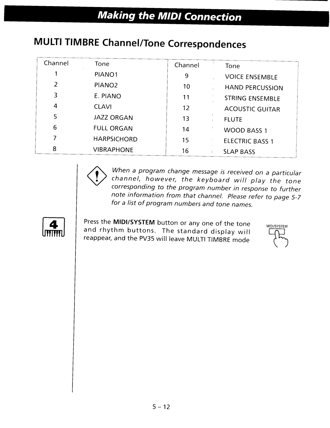 Kawai PV35 manual 