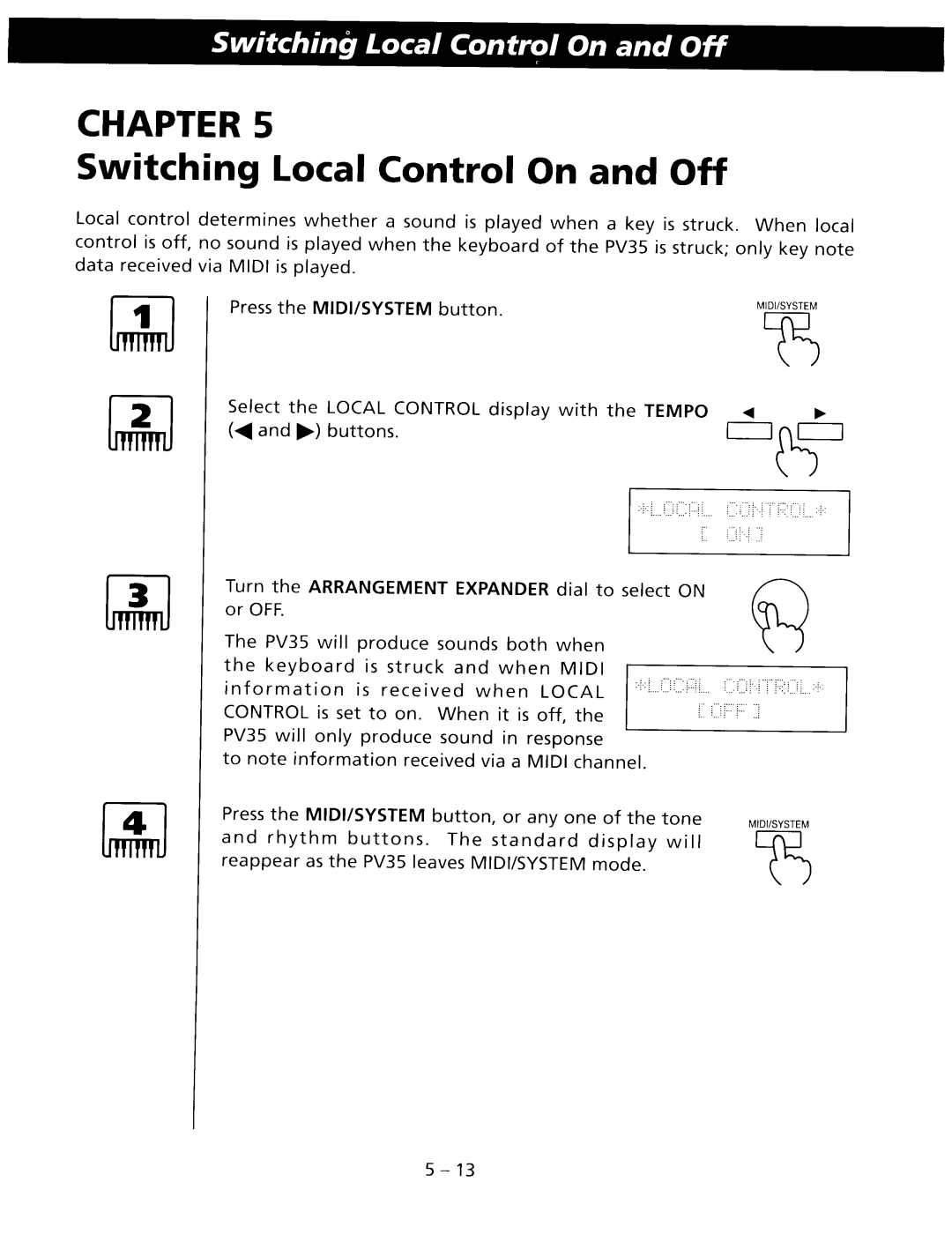 Kawai PV35 manual 