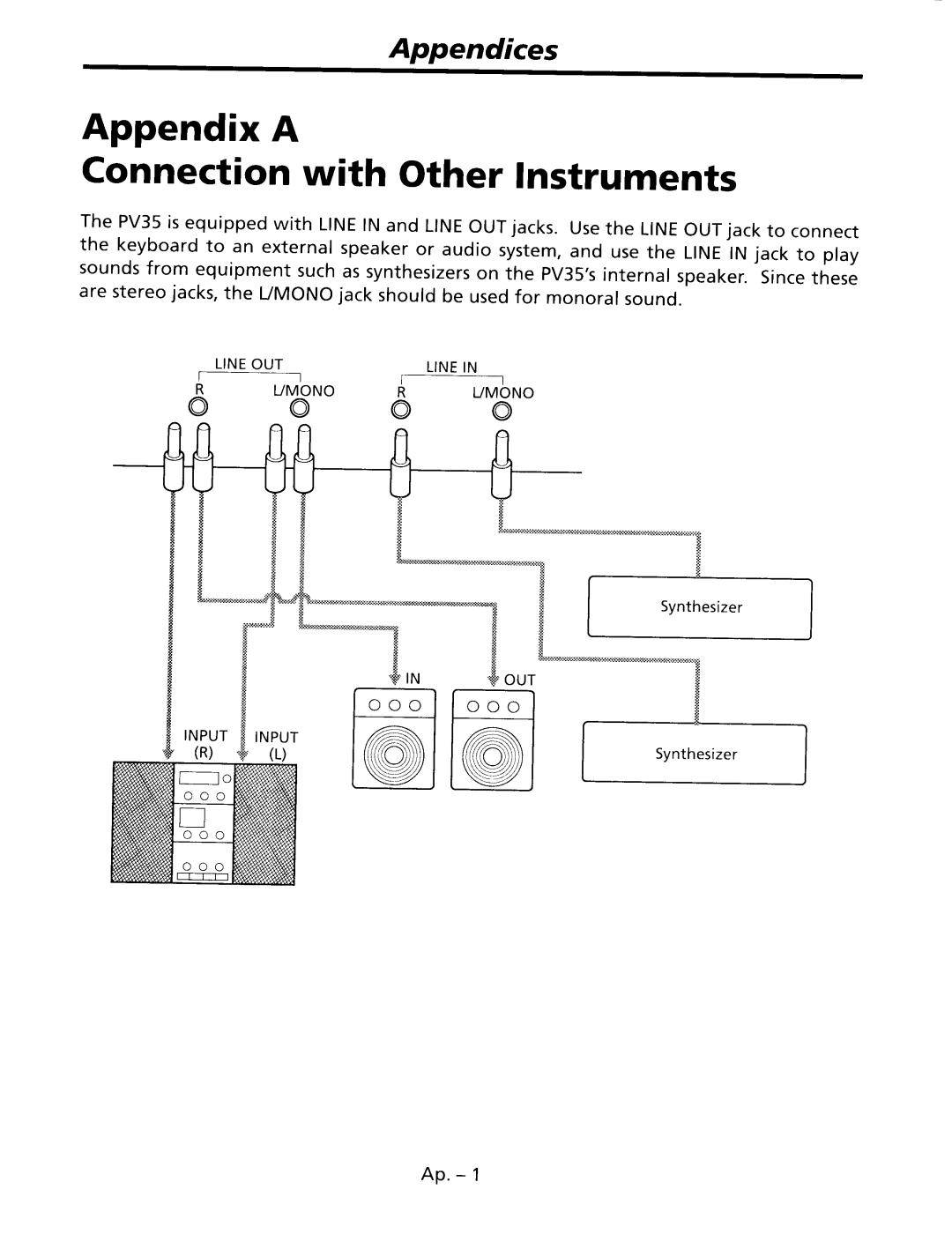 Kawai PV35 manual 