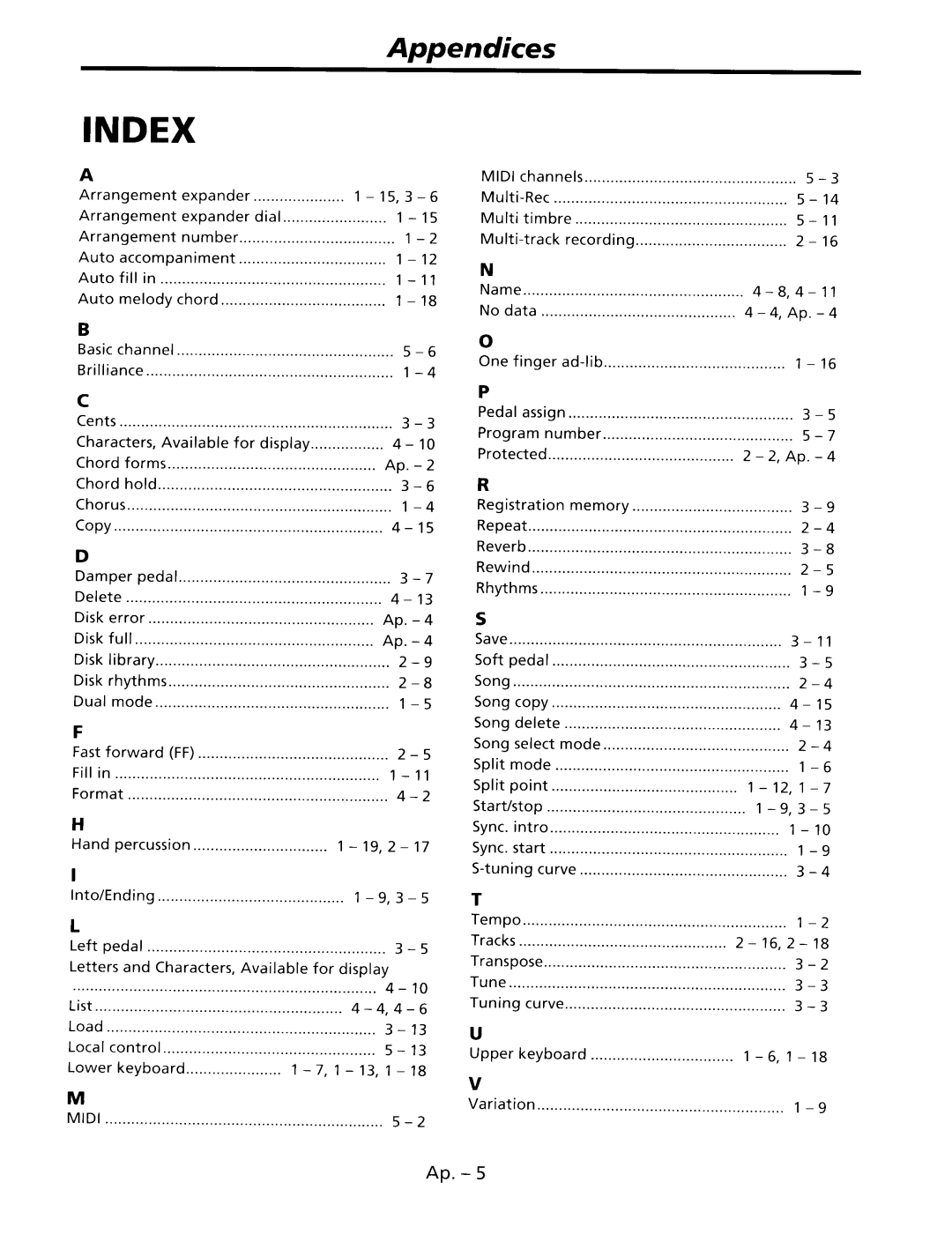 Kawai PV35 manual 