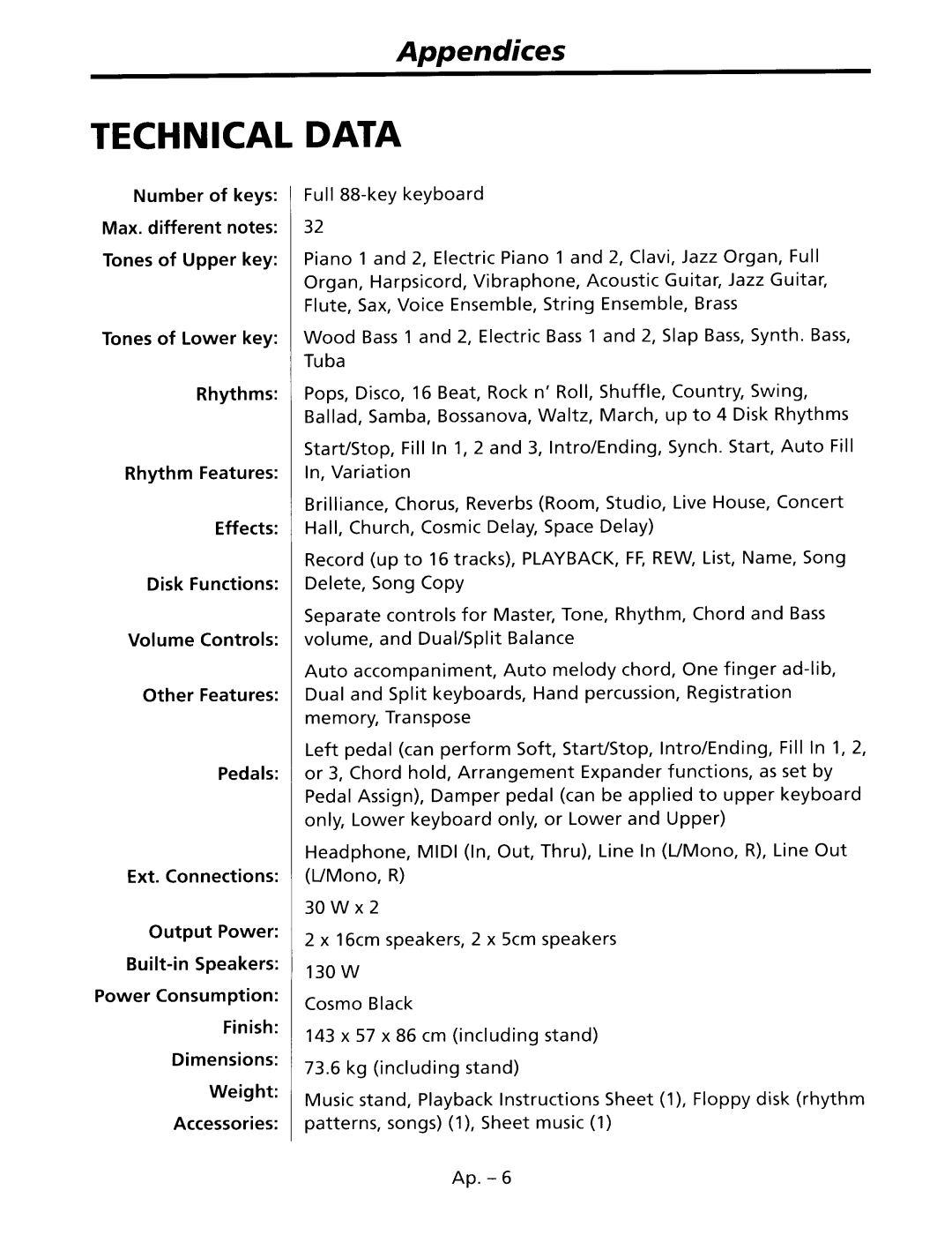 Kawai PV35 manual 