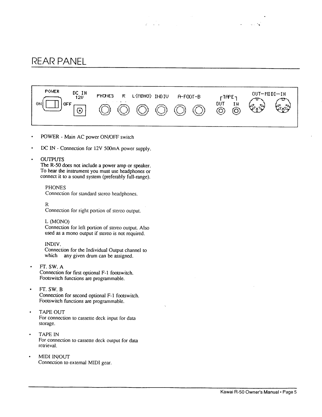 Kawai R-50 manual 