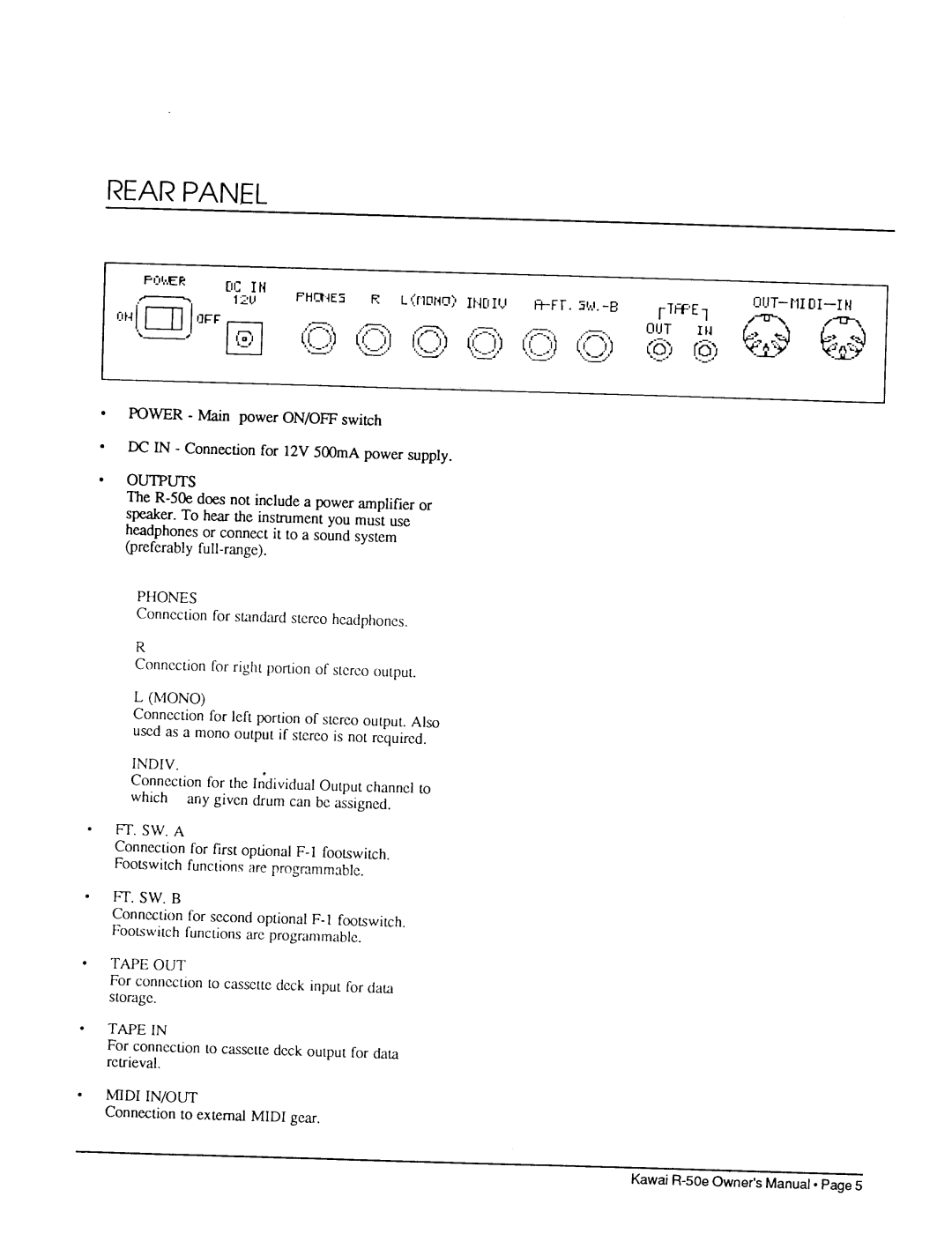 Kawai R-50e manual 