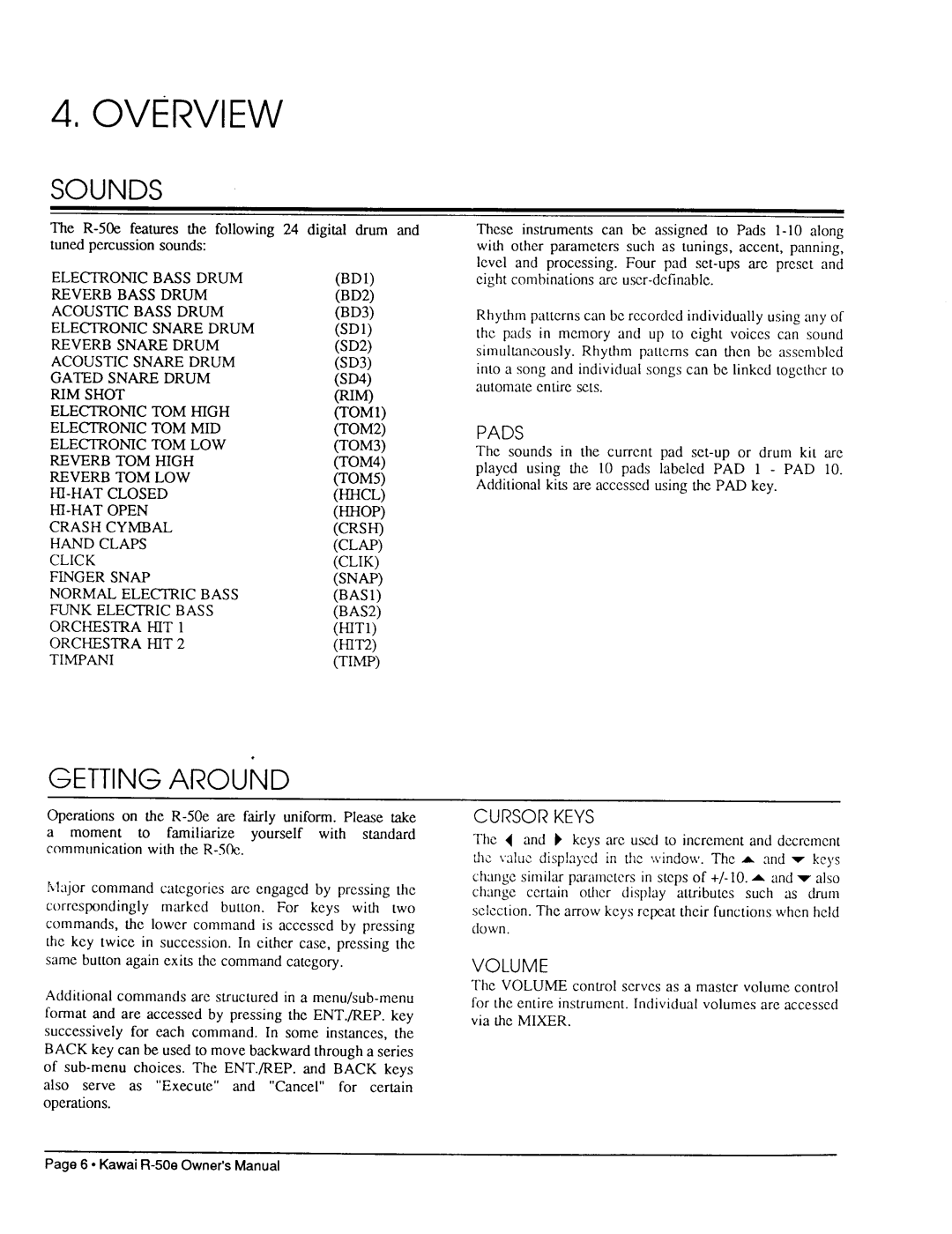 Kawai R-50e manual 