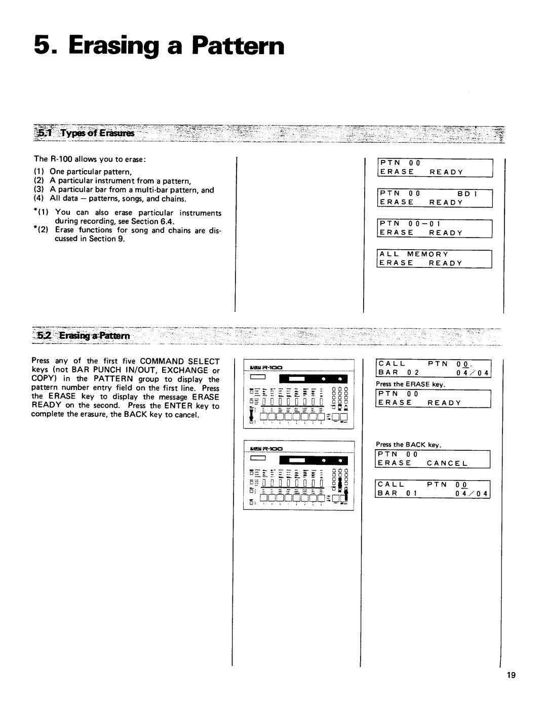 Kawai R100 manual 