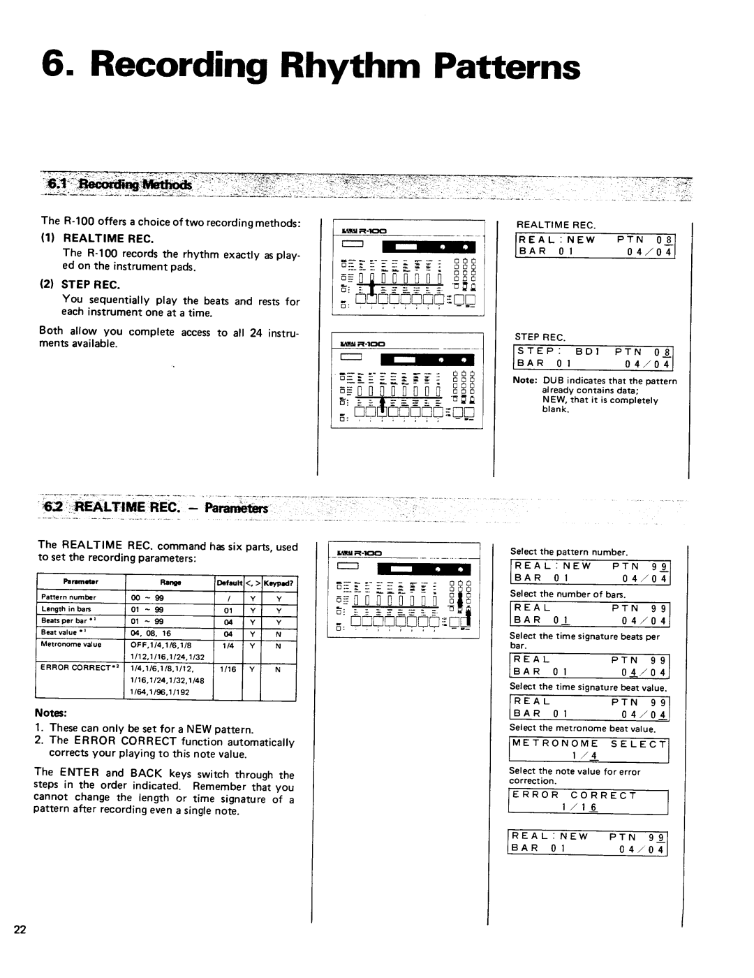 Kawai R100 manual 