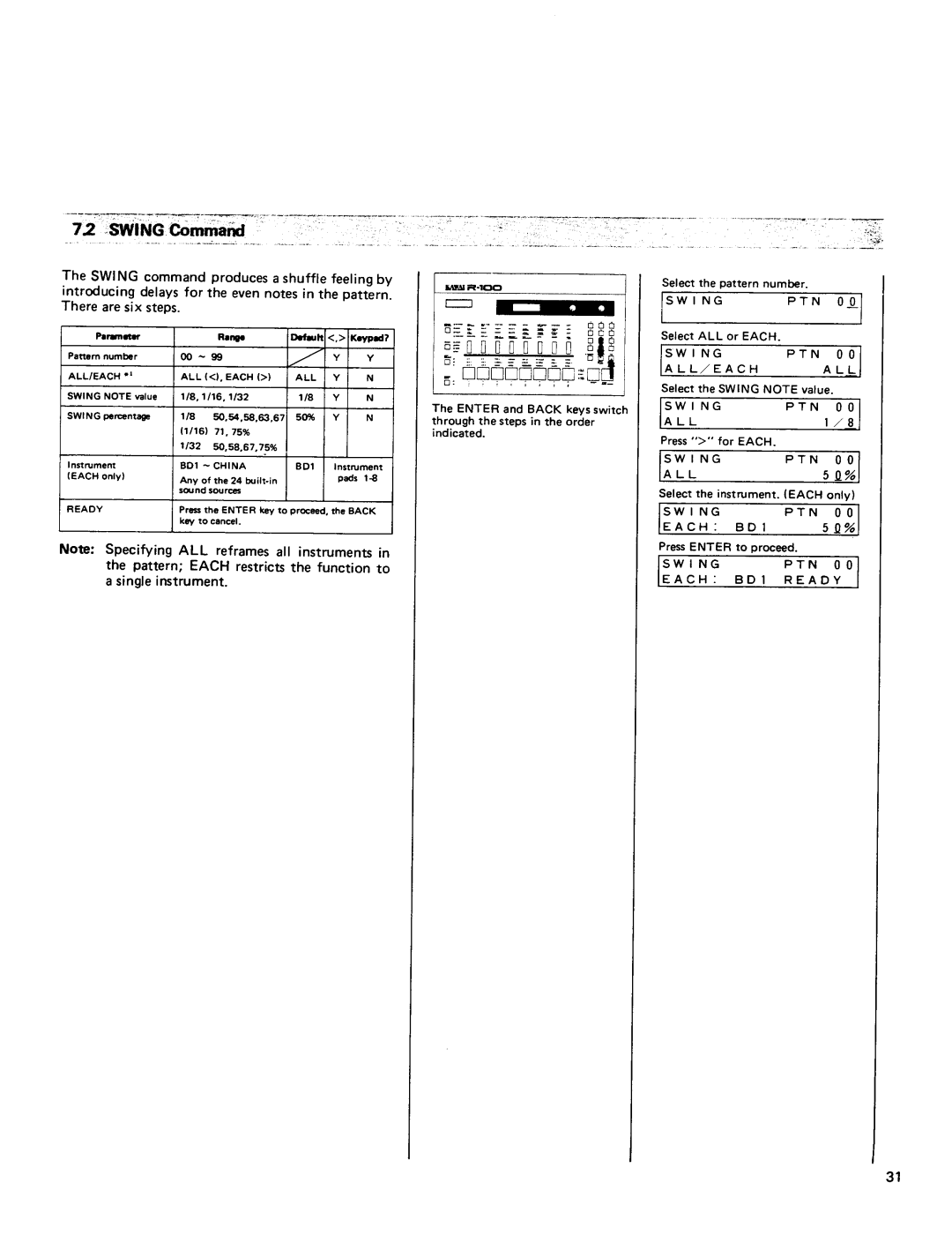 Kawai R100 manual 