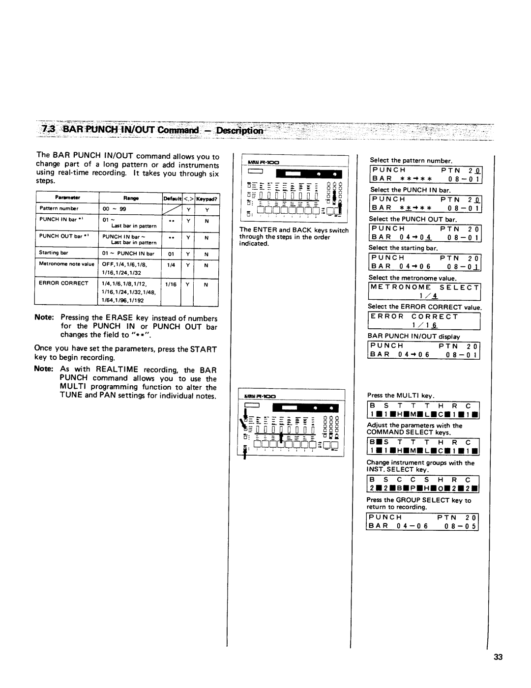 Kawai R100 manual 