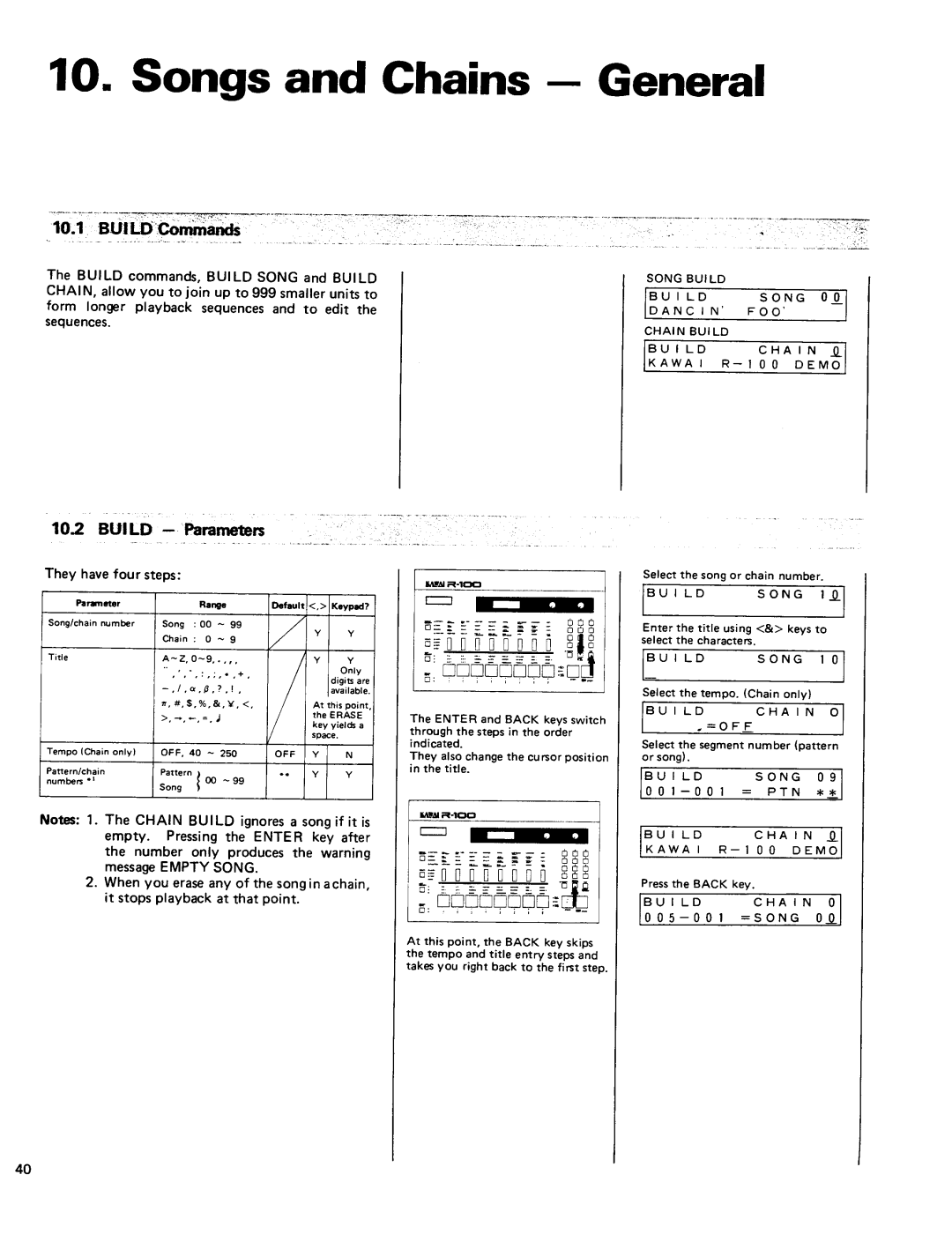 Kawai R100 manual 