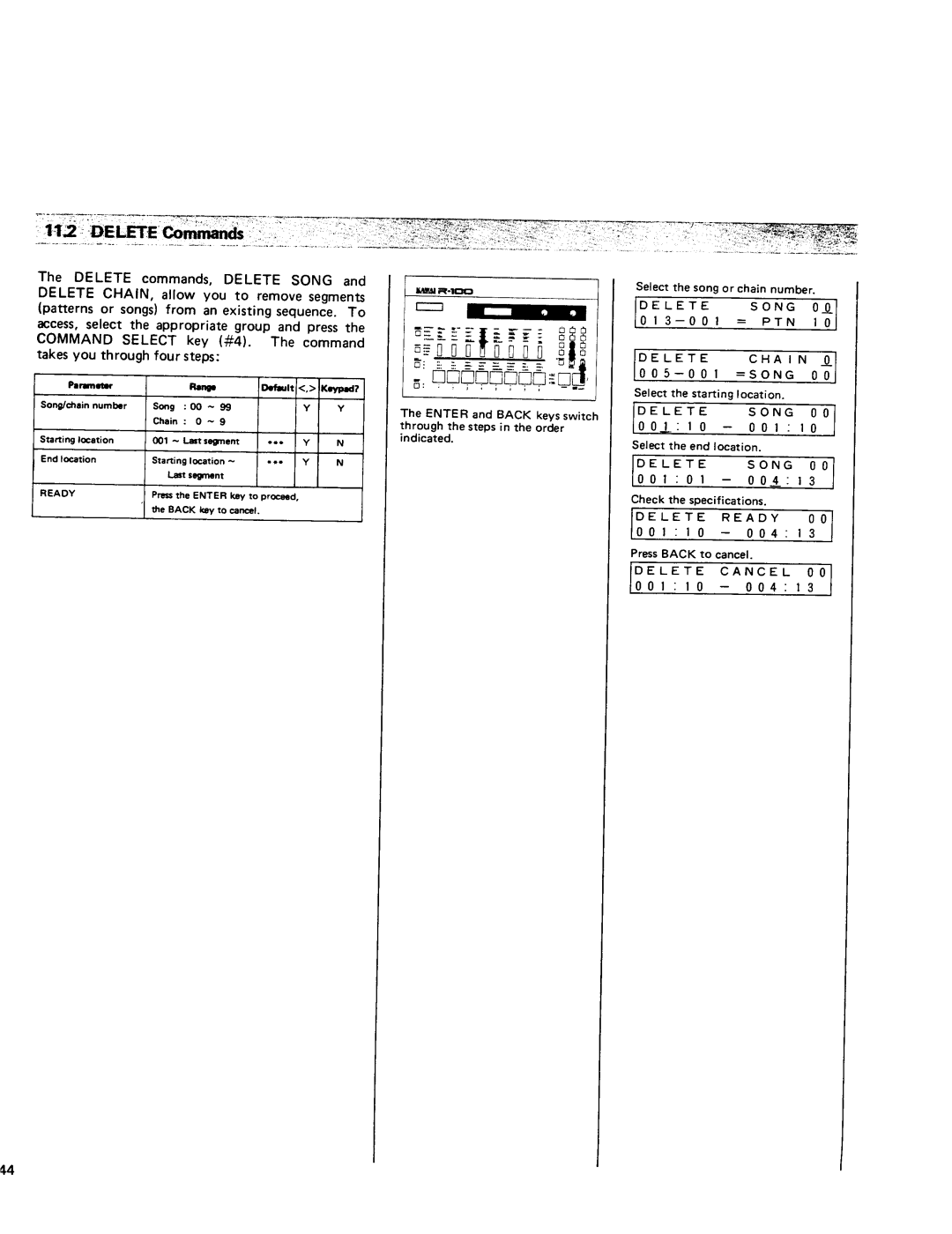 Kawai R100 manual 