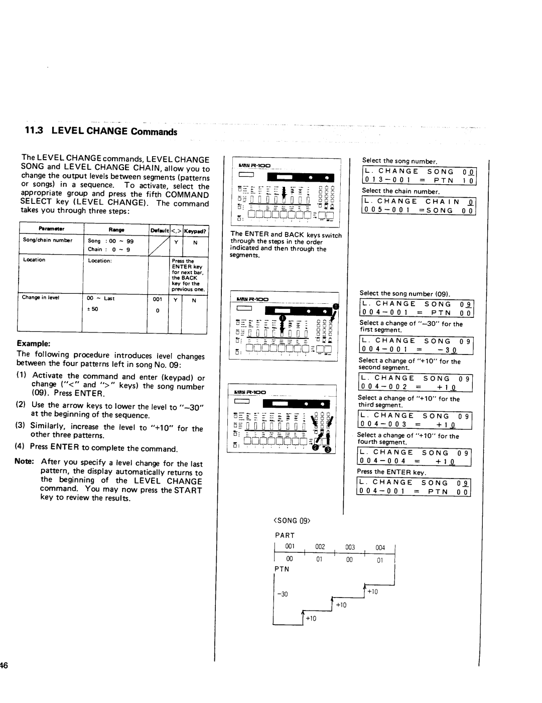 Kawai R100 manual 