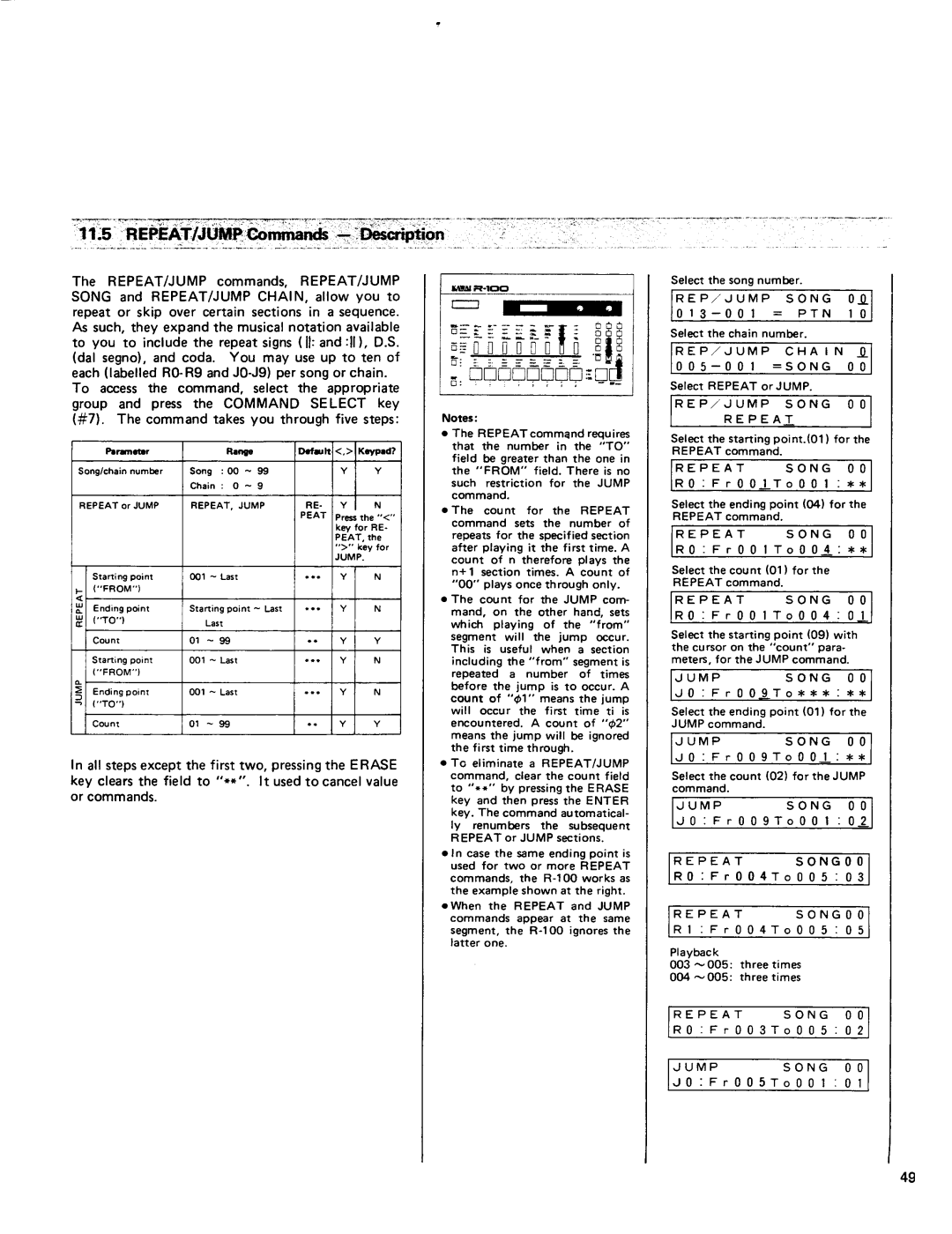 Kawai R100 manual 