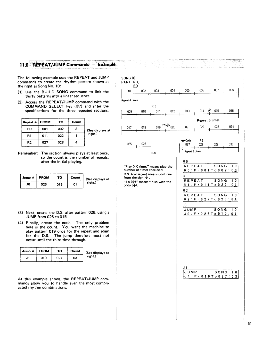 Kawai R100 manual 