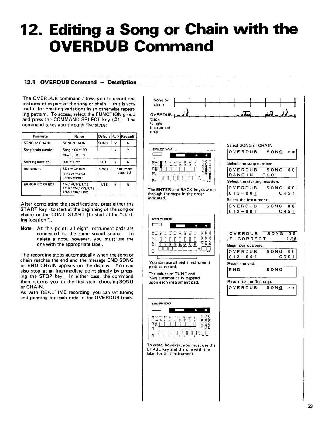 Kawai R100 manual 