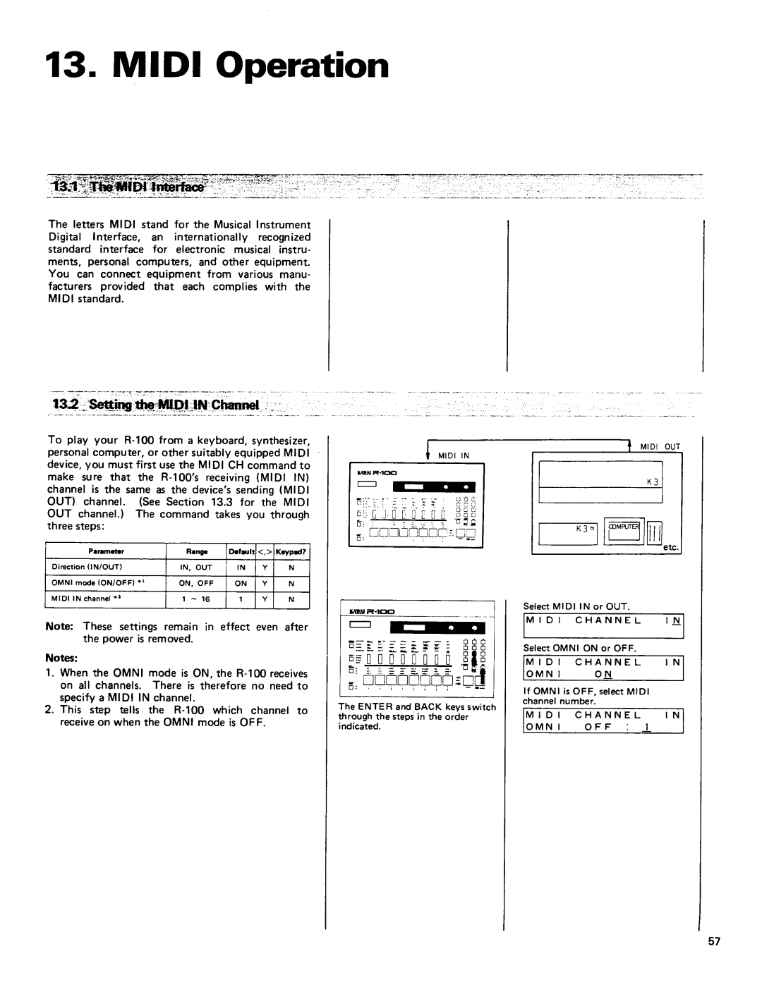 Kawai R100 manual 