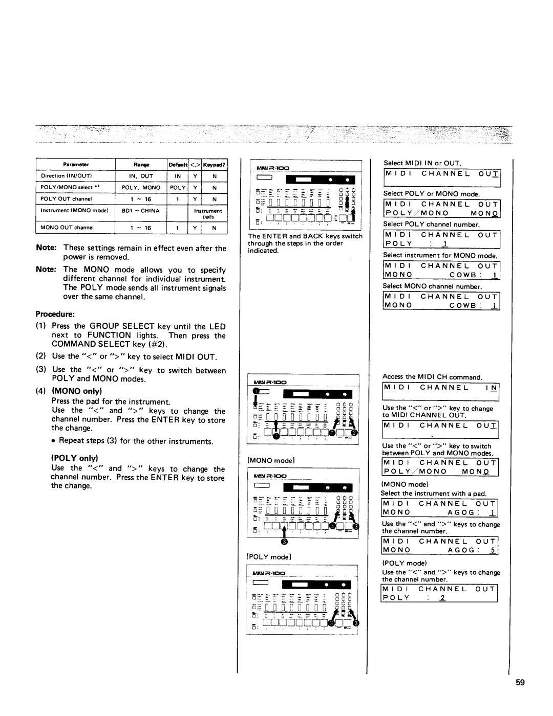 Kawai R100 manual 