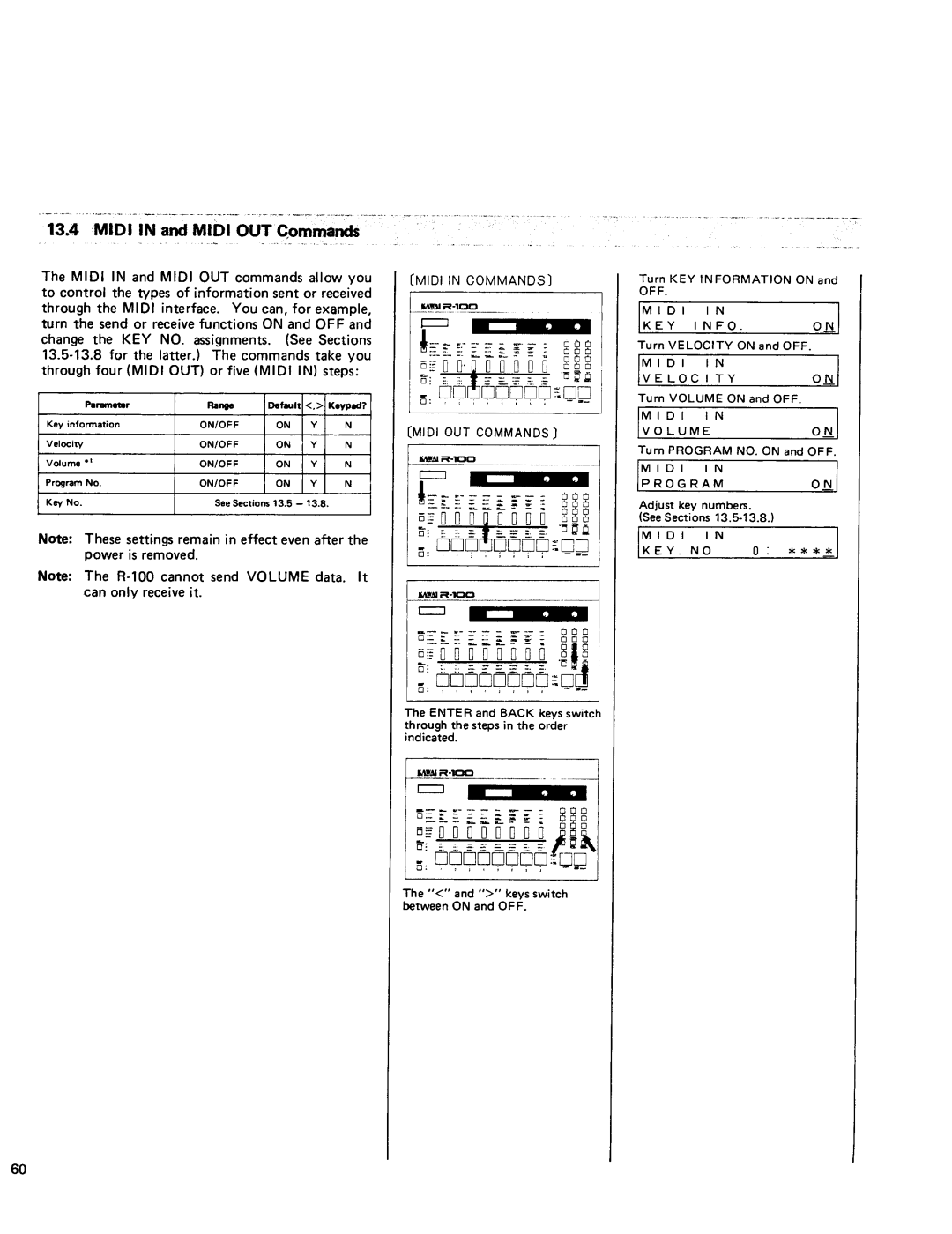 Kawai R100 manual 