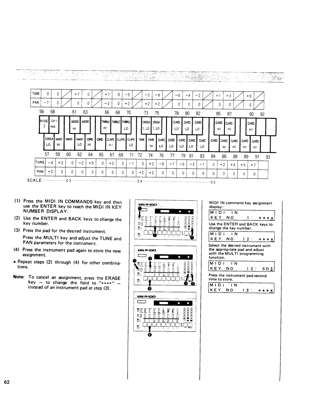 Kawai R100 manual 