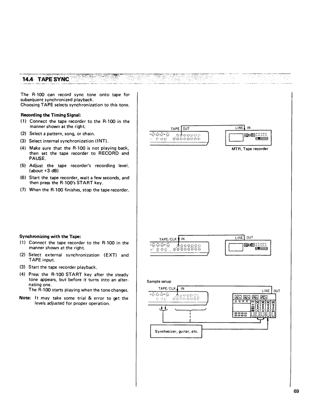 Kawai R100 manual 